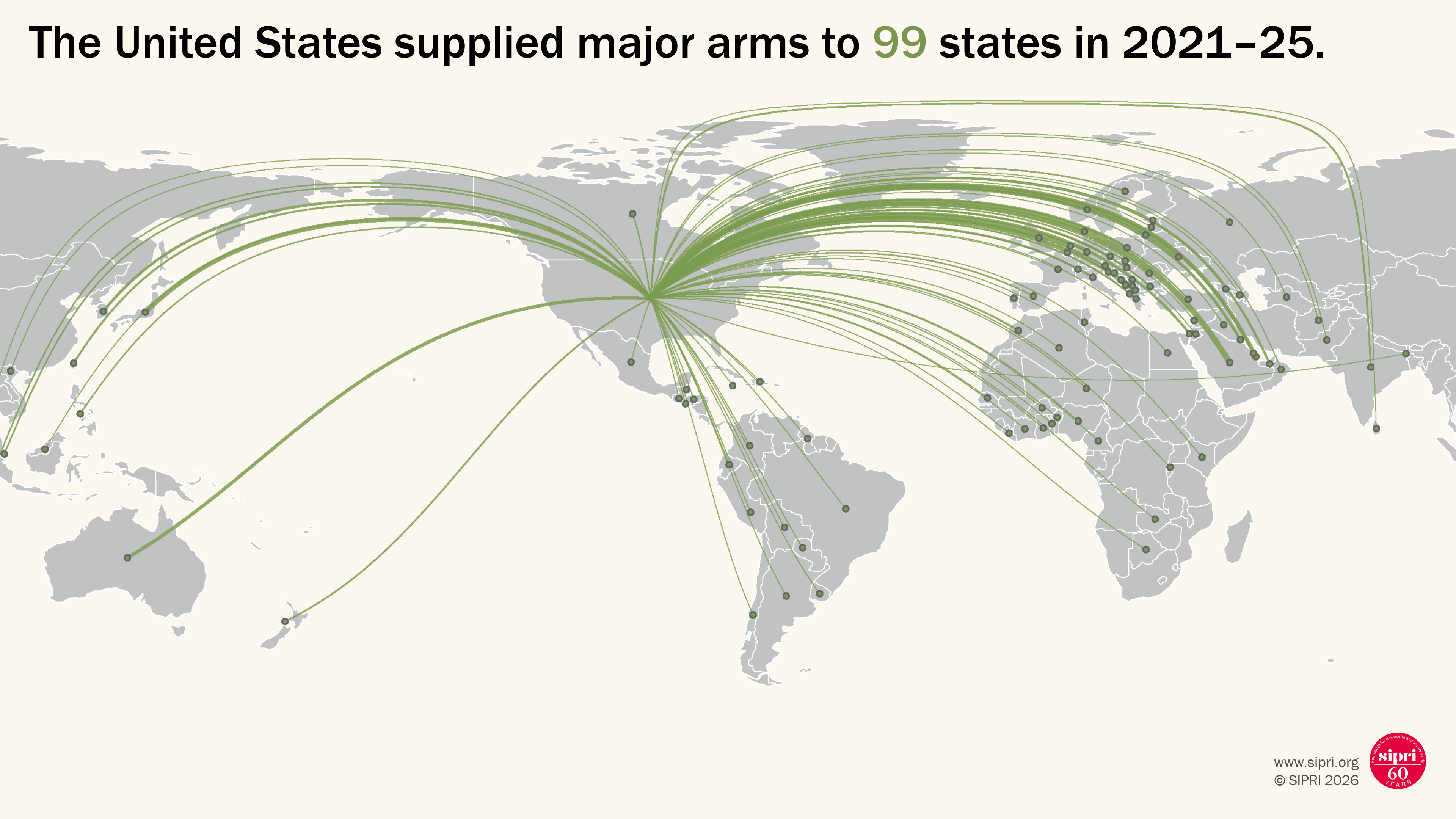 Explore SIPRI’s latest data visualizations